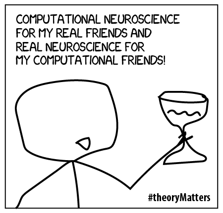 Computational neuroscience for my real friends, and real neuroscience for my computational friends! (xkcd style)